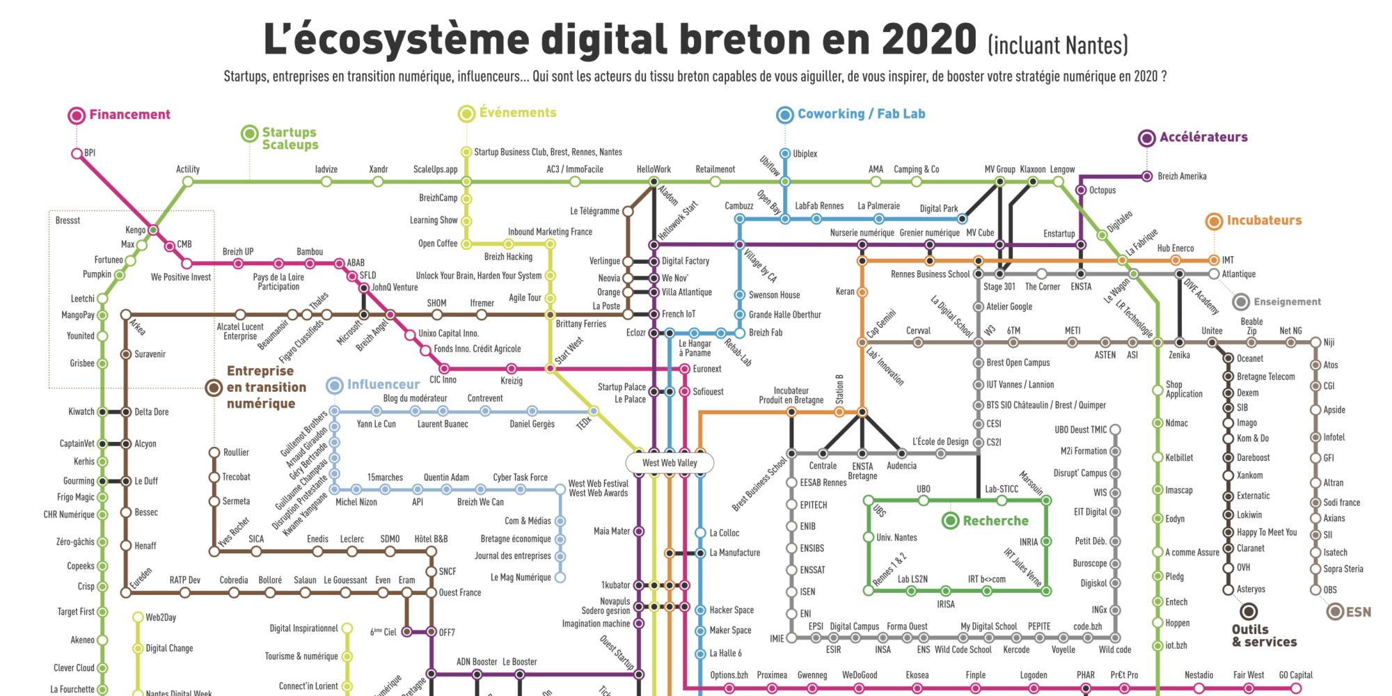 La nouvelle carte de l'écosystème numérique breton s'affiche en ligne