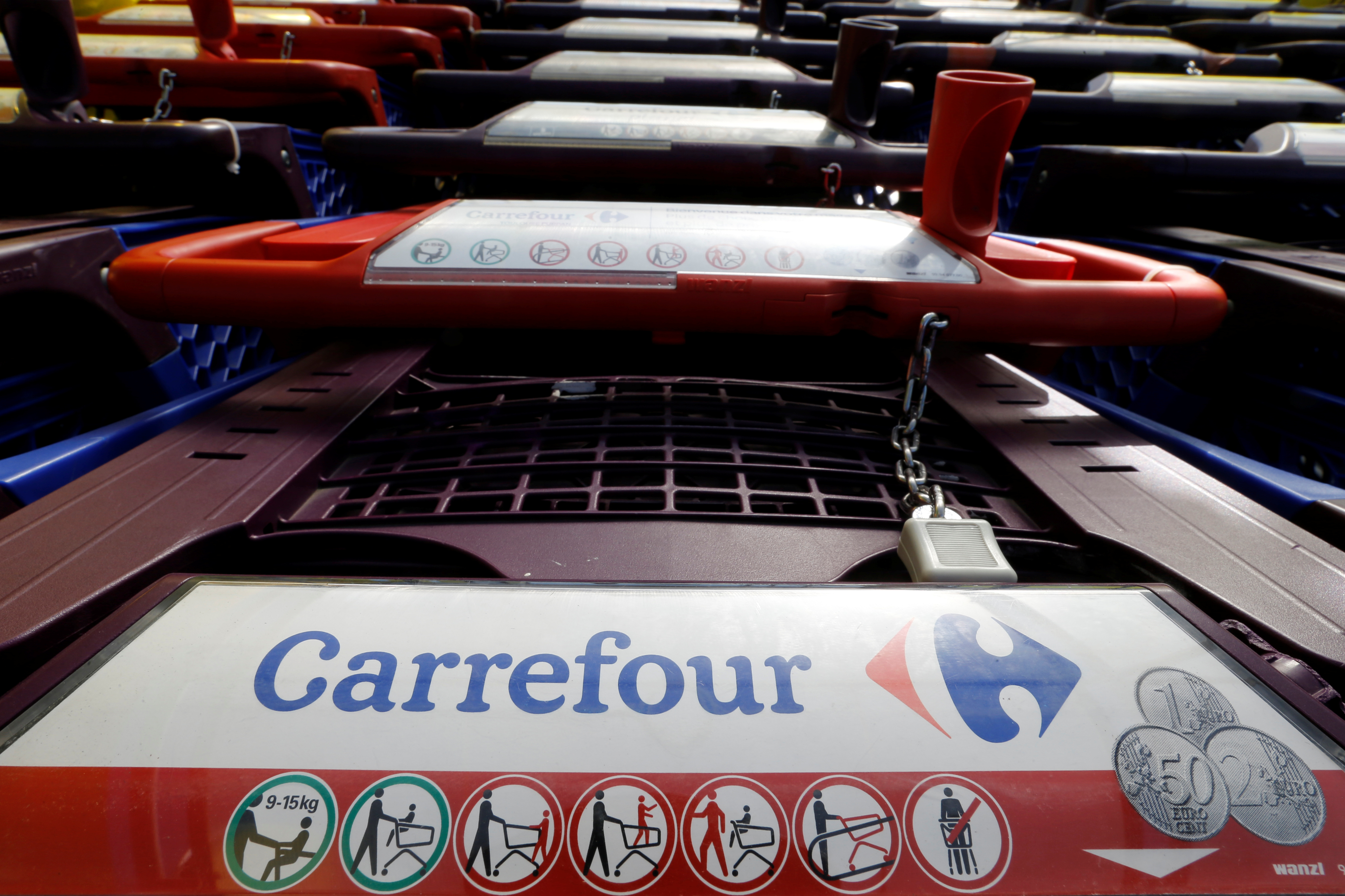 Carrefour : un bénéfice net de 1,13 milliard en 2019