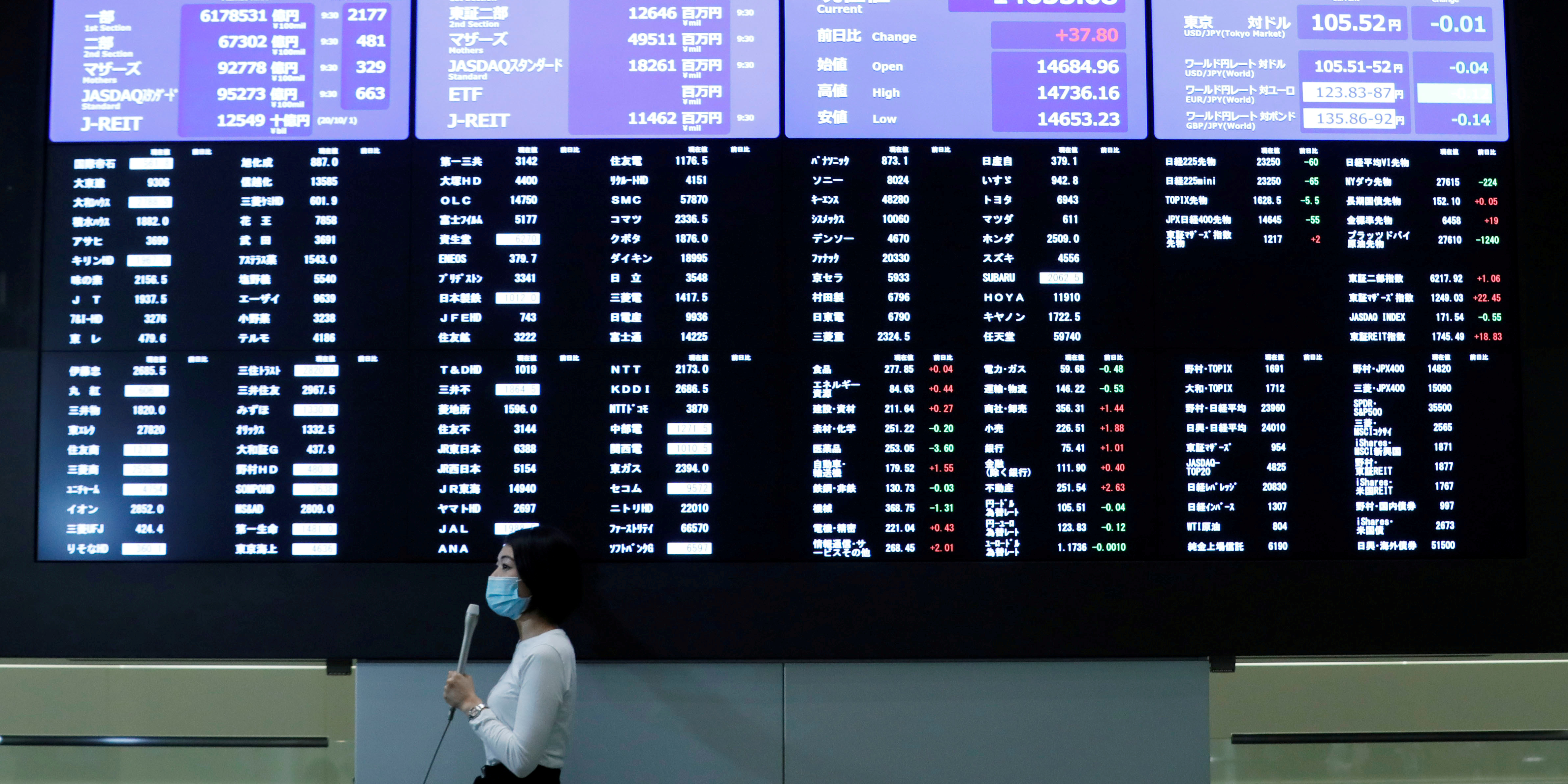 Les Bourses asiatiques partagées face au suspense de l'élection américaine