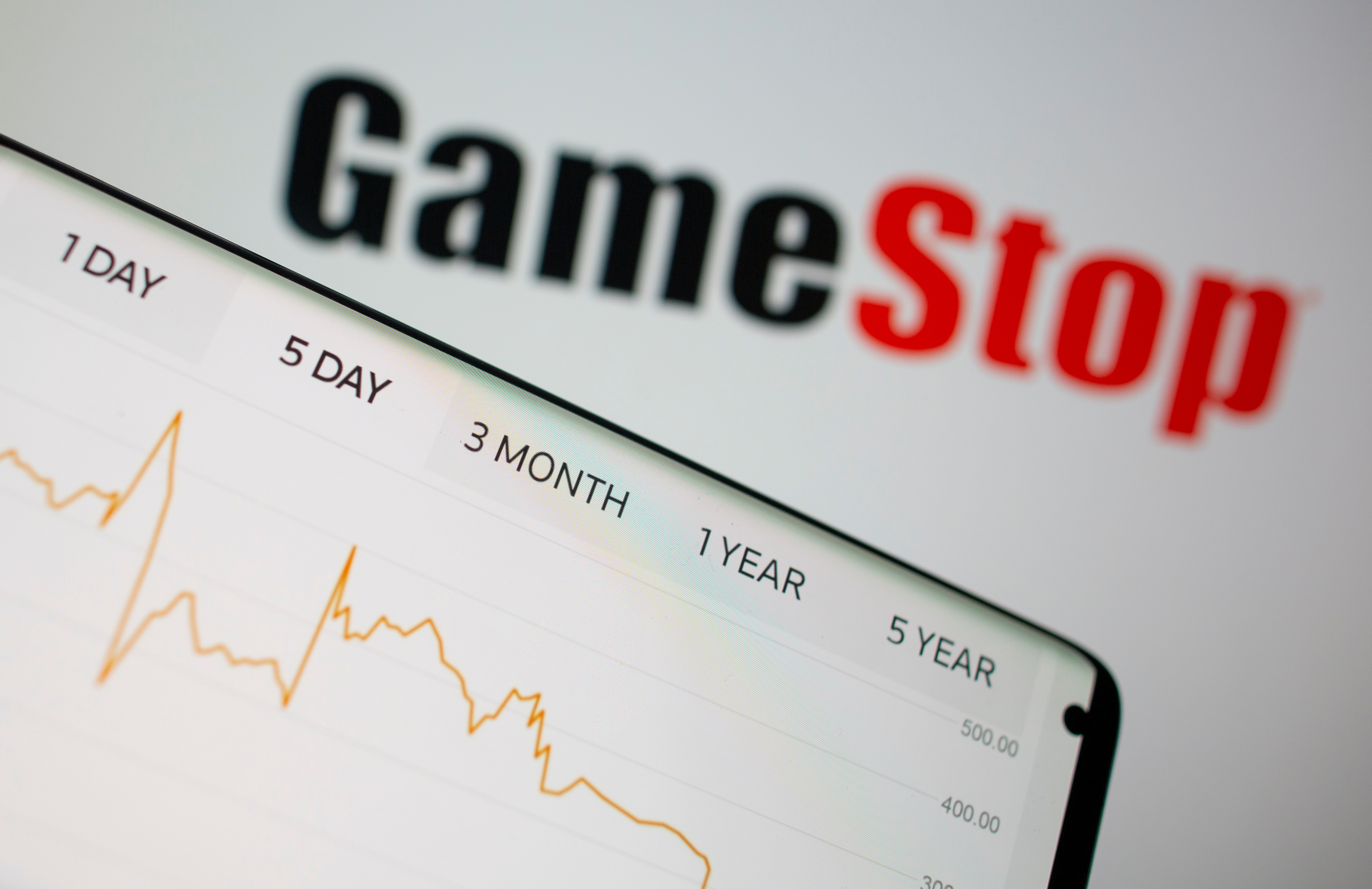 Affaire GameStop: Janet Yellen demande une réunion avec toutes les autorités financières