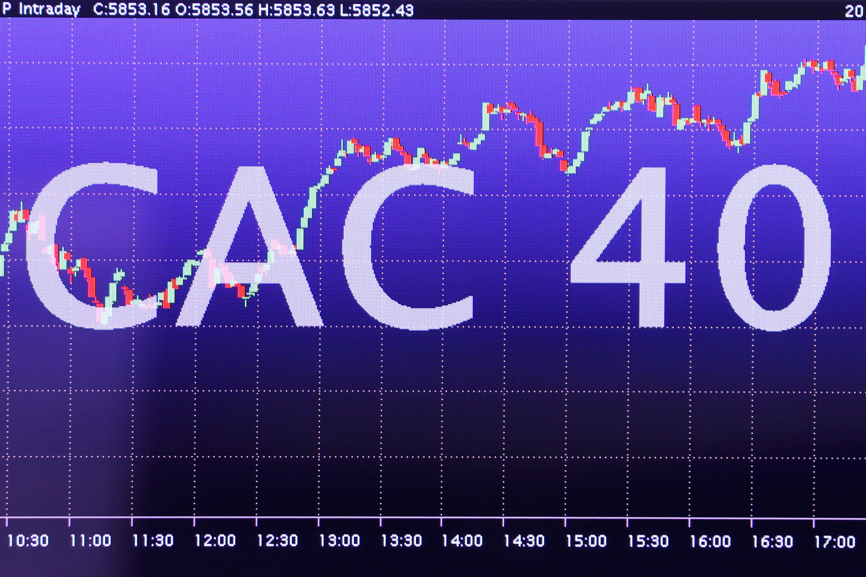 CAC 40: la Bourse de Paris explose un nouveau record, à plus de 7.200 points