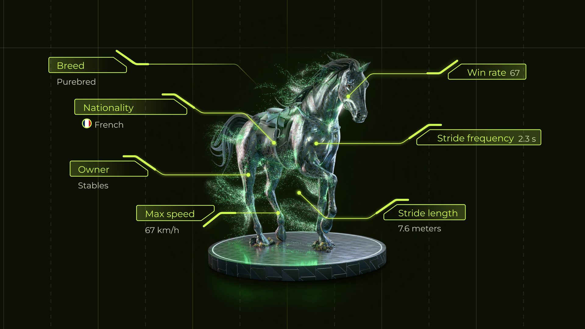 Crypto-actifs : le PMU lance ses NFT basés sur les performances du cheval