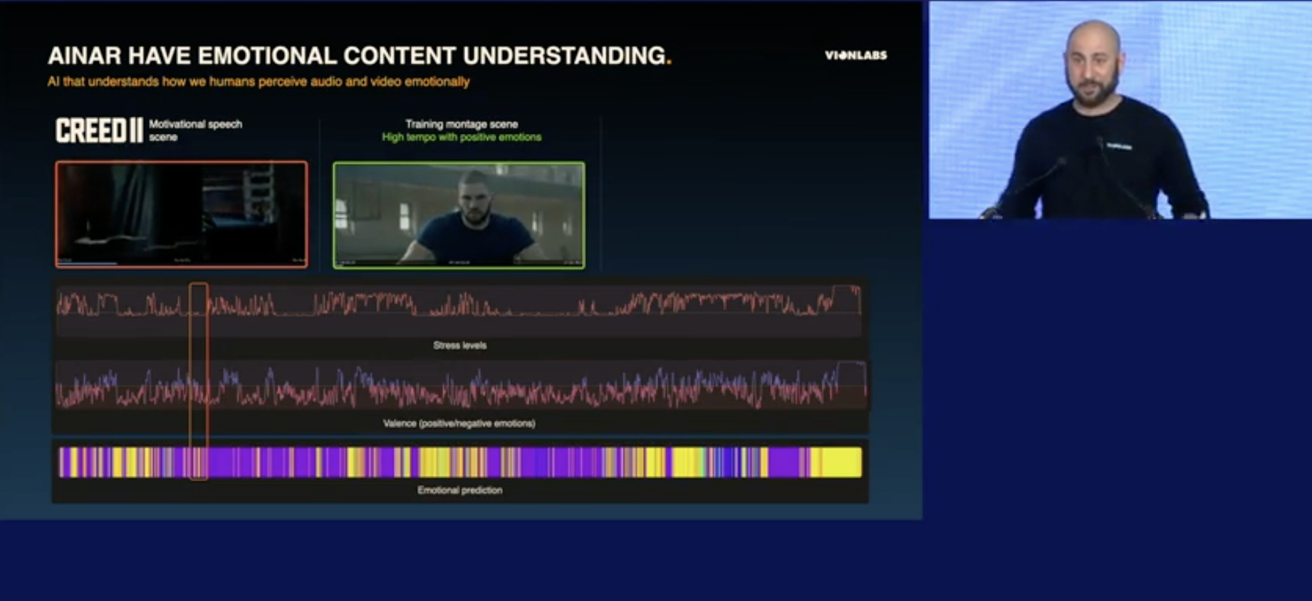 Streaming : comment l’IA de Vionlabs analyse l’impact émotionnel des contenus pour améliorer la personnalisation