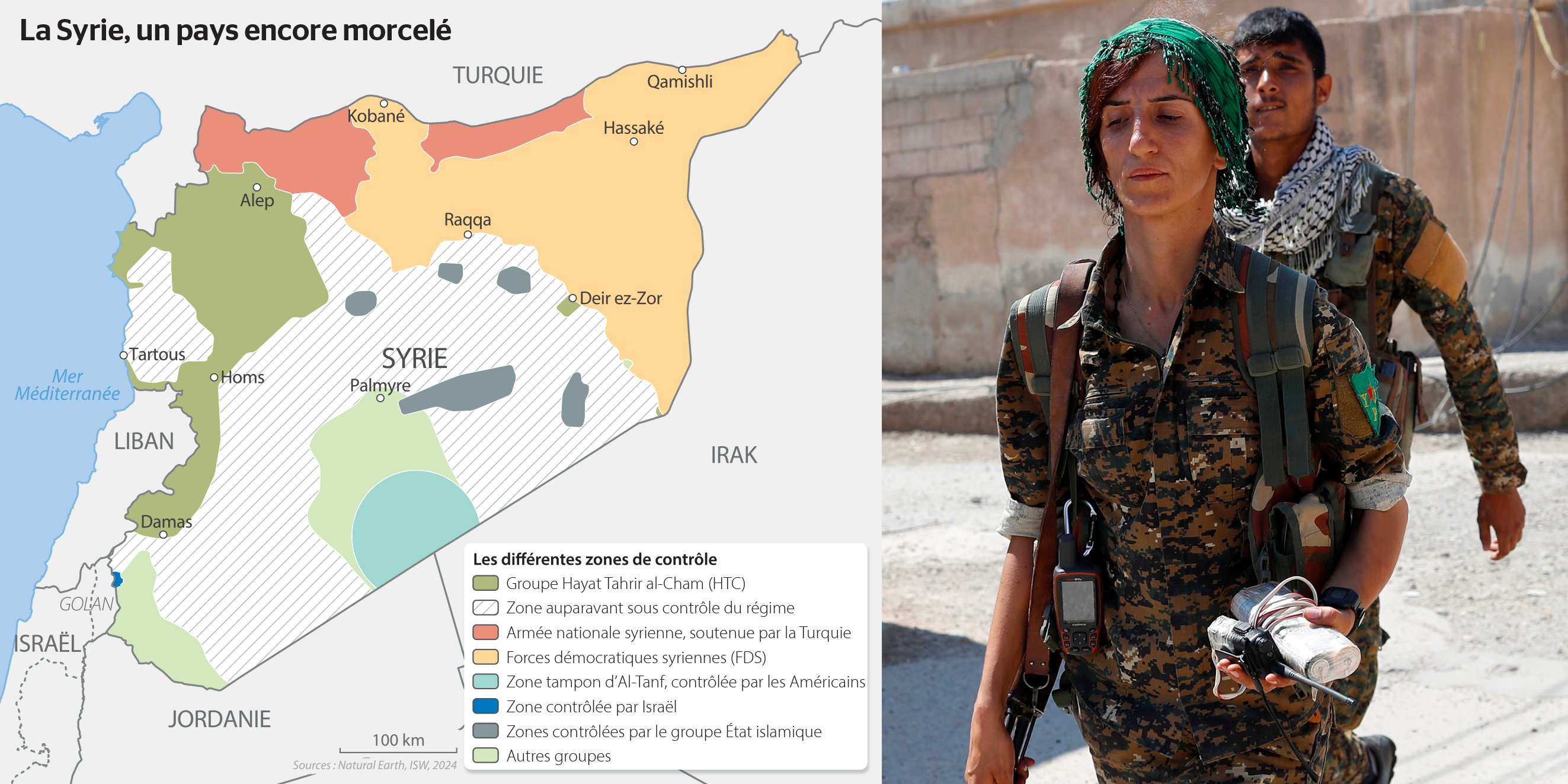 Syrie : la guerre continue, les Kurdes en première ligne