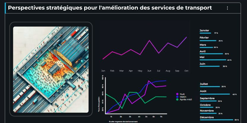 Sopra Steria entre au capital de XXII, champion français de l'IA