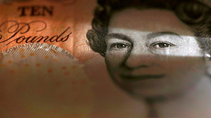 « La livre sterling est en danger » : la vive inquiétude d'un analyste financier à l'égard du Royaume-Uni
