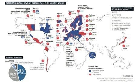 Carte mondiale des revenus carbone en 2017