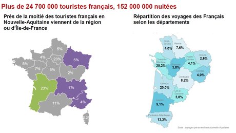 Tourisme chiffres 2017 Nouvelle-Aquitaine