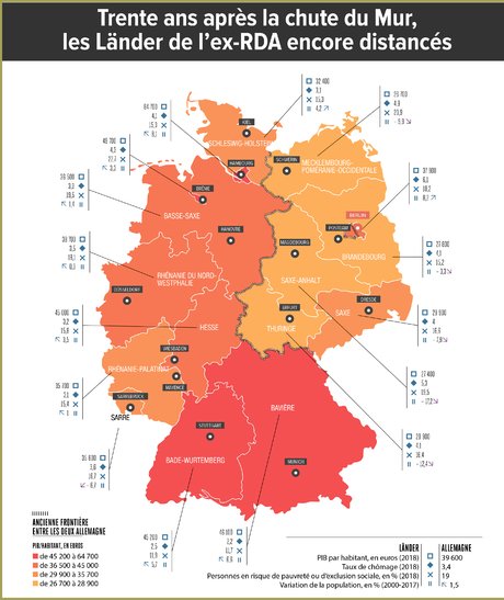 Infographie, Länder, H309, RDA, RFA, Allemagne, chute du mur