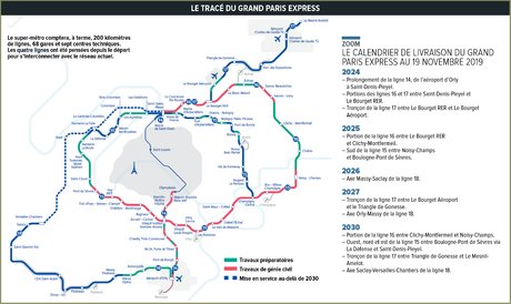 Infographie, H311, Grand Paris Express, pp26,