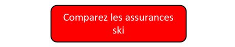 Assurance Ski