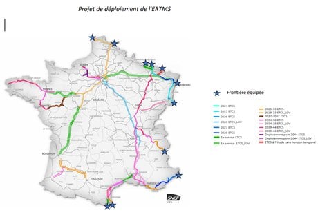 Déploiement ERTMS France