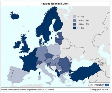 Eurostat fécondité