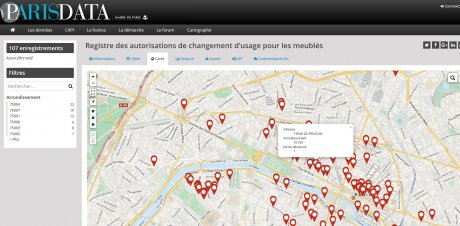 Airbnb, Paris Data, meublés, location de particulier à particulier, plateforme internet,