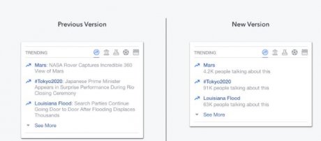 Facebook change sa fonction trending