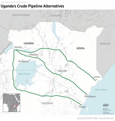 Pipeline Ouganda