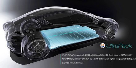 Batterie solide, Fisker,