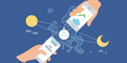 Paiement instantané SEPA
