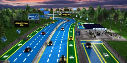 Route du futur