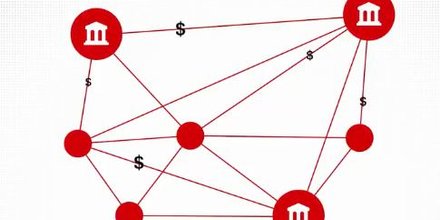 Blockchain HSBC ING trade finance
