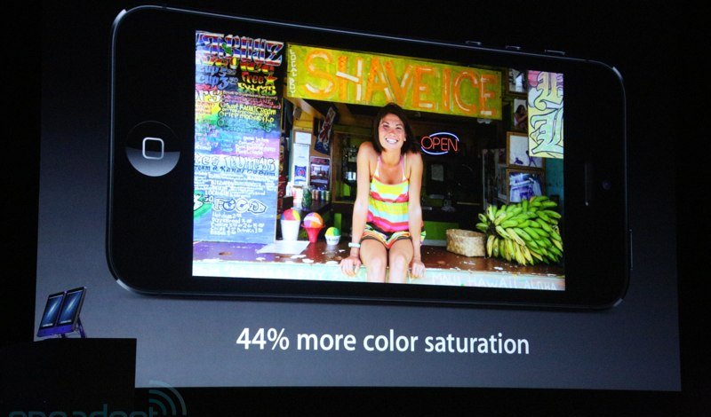 L'écran gagne également 44 % en saturation