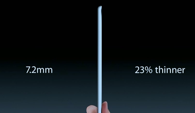 23% plus fin et 53% plus léger que l'iPad de 3e génération