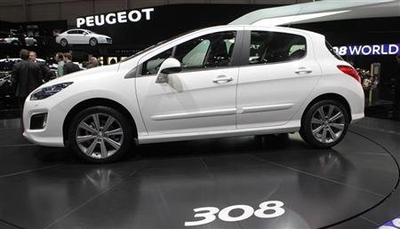 7e - Peugeot 308 [45 746 / 2,4%]