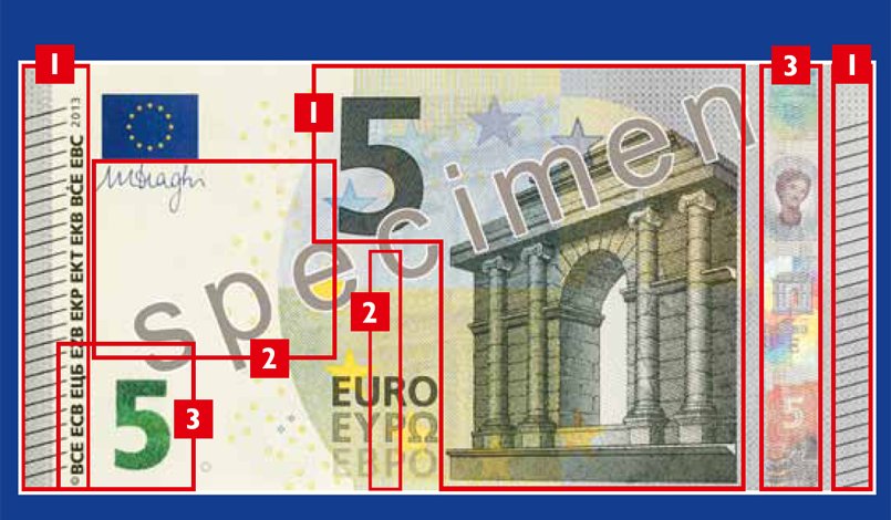5 euros - série « Europe », recto