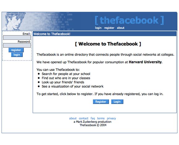 TheFacebook, 10 ans de réseautage