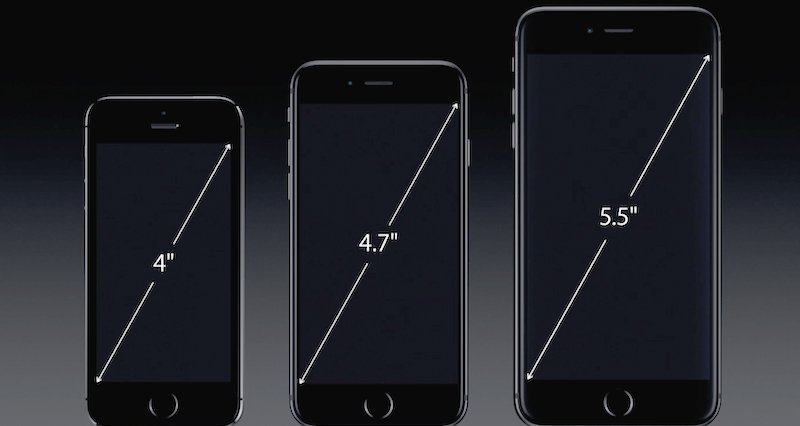 Une gamme d'iPhone décliée en 3 tailles