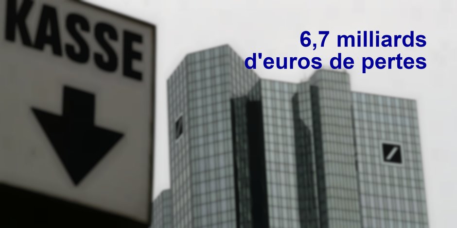 6,7 milliards d'euros de pertes