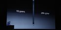 Plus fin que le dernier iPhone 4S pour un poids plume de 112 grammes