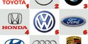 Toyota : premier du classement des marques automobiles