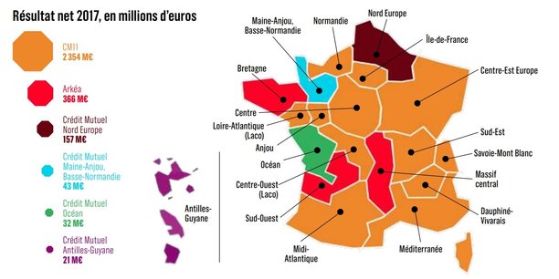 Le groupe Crédit Mutuel est aujourd'hui découpé en six groupes régionaux, dont Arkéa en rouge.