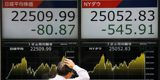 Le Nikkei, l'indice de référence de la Bourse de Tokyo, a perdu plus de 20% depuis son point le plus haut en octobre.