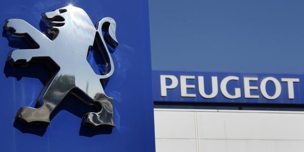 Psa lance sa production de moteurs essence en pologne[reuters.com]