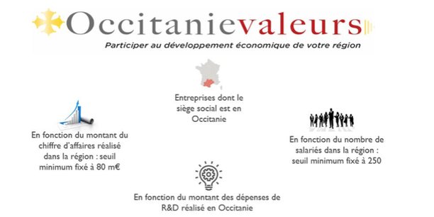 Le fonds Occitanie Valeurs a obtenu l'agrément de l'AMF le 25 juin.