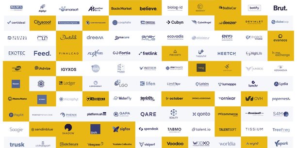 La liste des 123 startups qui composent le French Tech 120.
