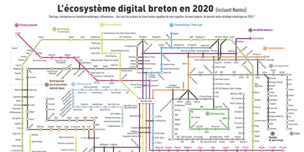 Pour la quatrième année consécutive, West Web Valley a mis en ligne sa cartographie de l'écosystème numérique breton.