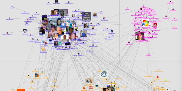Extrait d'une infographie permettant de visualiser la myriade de connexions entre utilisateurs de Twitter ayant tweeté le mot algorithme à un instant t [ pour voir l'image originale: https://www.flickr.com/photos/marc_smith/5682971310 ]