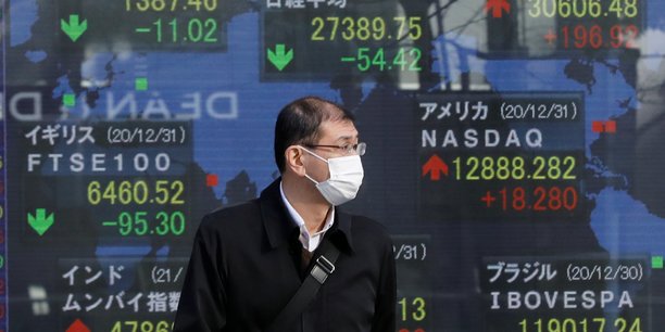 Le nikkei finit en baisse de 0,62%[reuters.com]