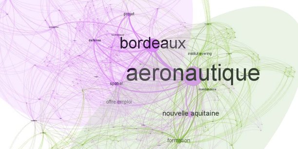 La startup bordelaise First Link, spécialisée dans la data intelligence, a cartographié le bruit numérique autour de l'aéronautique en Nouvelle-Aquitaine en 2020.