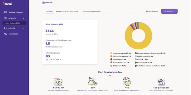 Sami accompagne plus de 400 entreprises en deux ans d’existence (Doctolib, Michel et Augustin, 20 Minutes, Showroomprivé…)