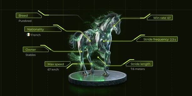6.666 images de chevaux sont mises en vente ce lundi 27 mars au prix de 99 euros.