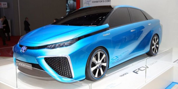 Le concept Toyota FCV