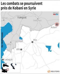 Les combats se poursuivent pres de kobani en syrie[reuters.com]