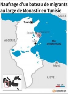 Naufrage d’un bateau de migrants au large de monastir en tunisie [reuters.com]