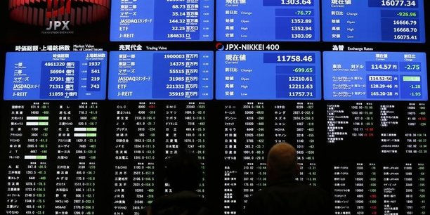 Tokyo finit en legere baisse apres la bce[reuters.com]