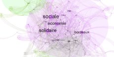 La startup bordelaise Firstlink, spécialisée dans la data intelligence, a cartographié le bruit numérique autour de l'économie sociale et solidaire en Nouvelle-Aquitaine en 2020.