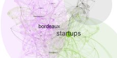 La startup bordelaise Firstlink, spécialisée dans la data intelligence, a cartographié le bruit numérique autour des startups et de la French Tech en Nouvelle-Aquitaine en 2020.